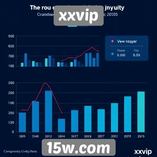 Estatísticas de acesso e engajamento no xxvip
